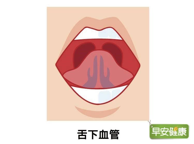 血液循環不良