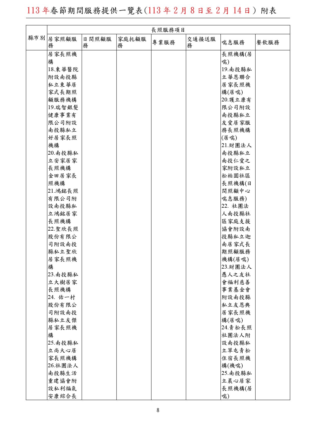 春節期間長照服務提供一覽表
