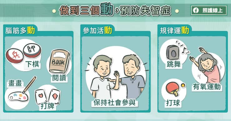 失智症