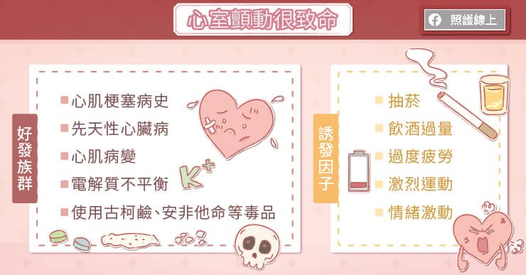 心室顫動很致命