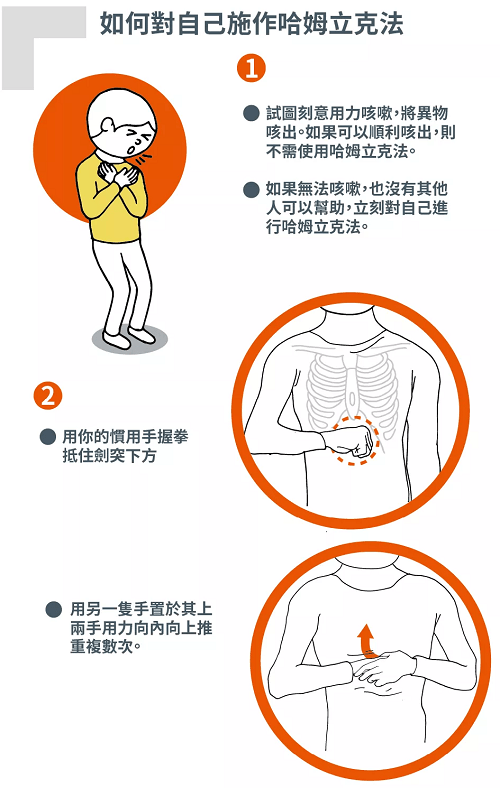 哈姆立克