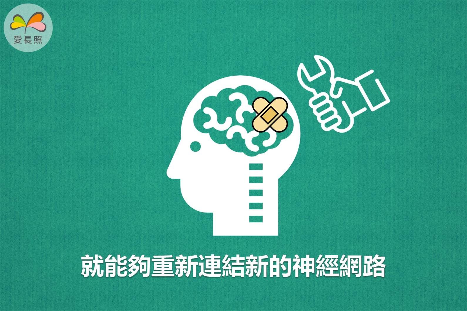 復健