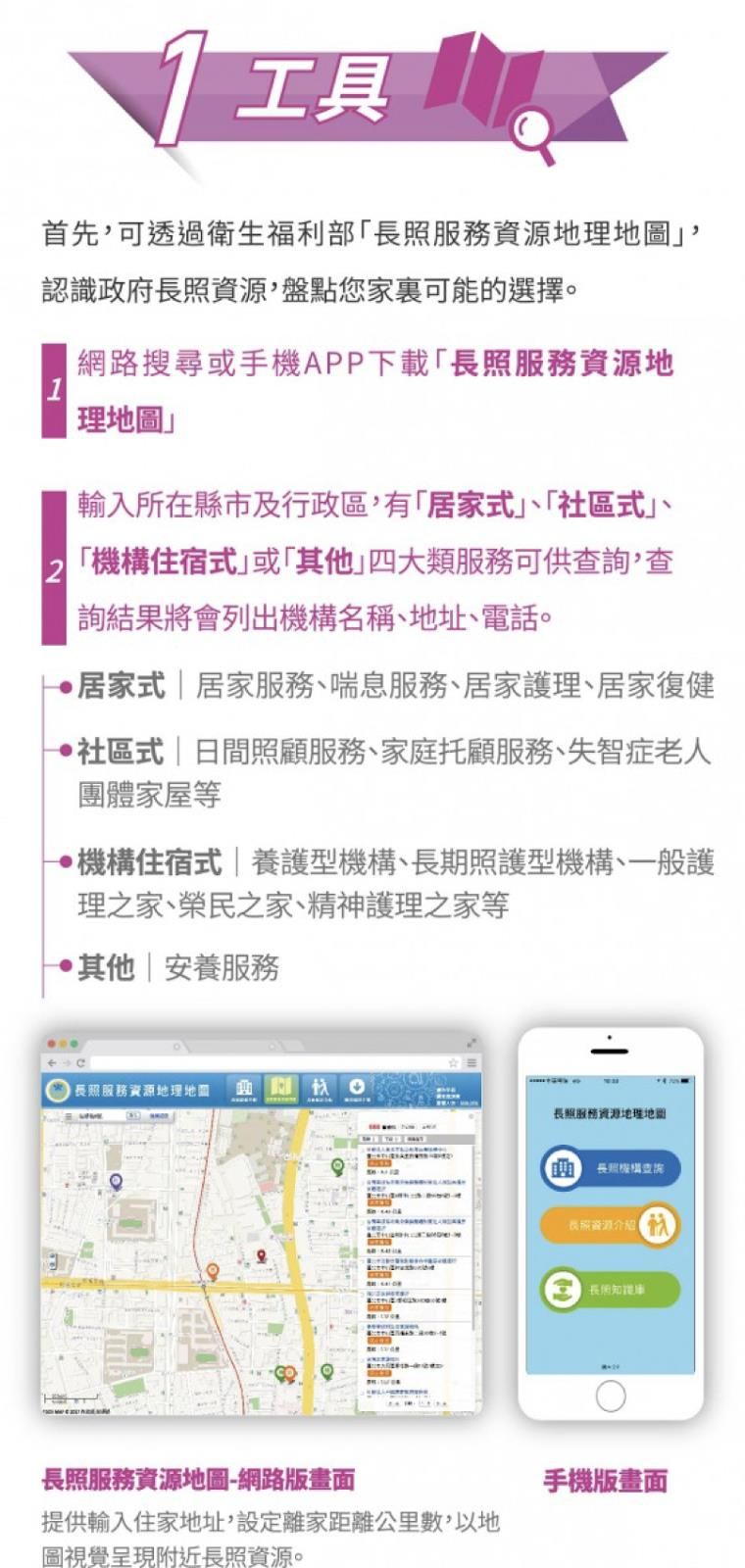 長照123