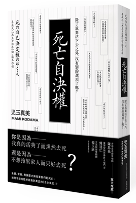 死亡自決權