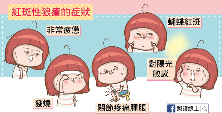 紅斑性狼瘡