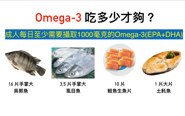 魚油
