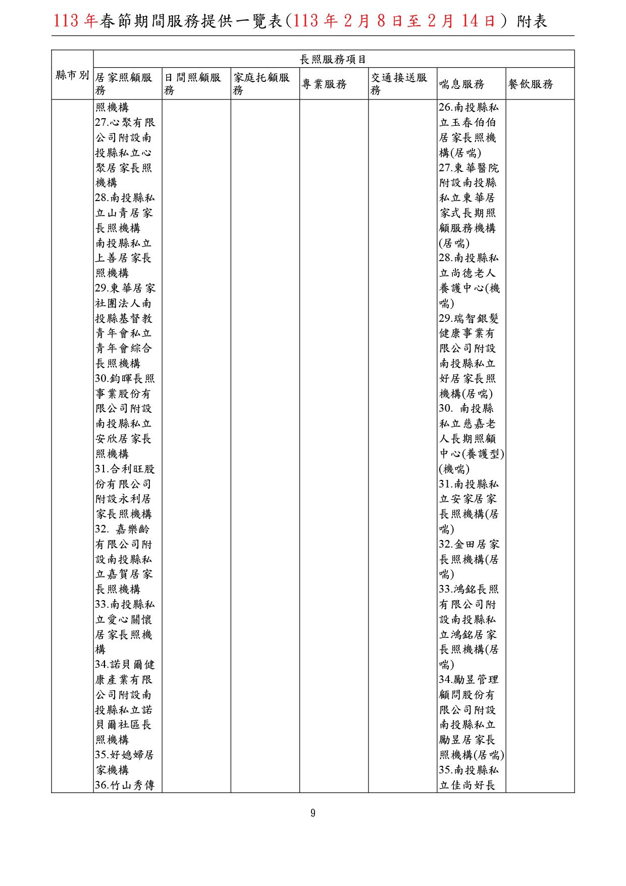 春節期間長照服務提供一覽表
