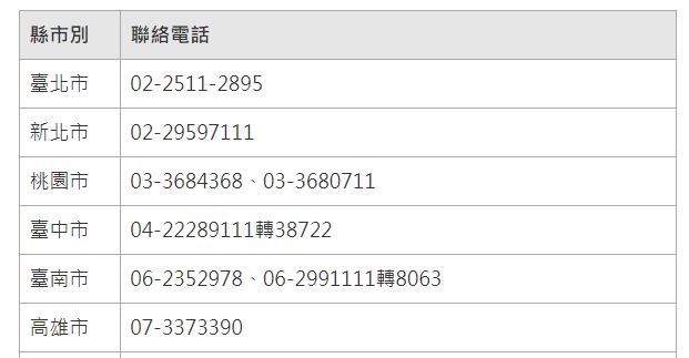 身心障礙