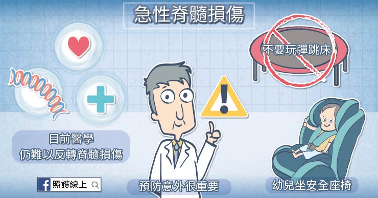 脊隨損傷