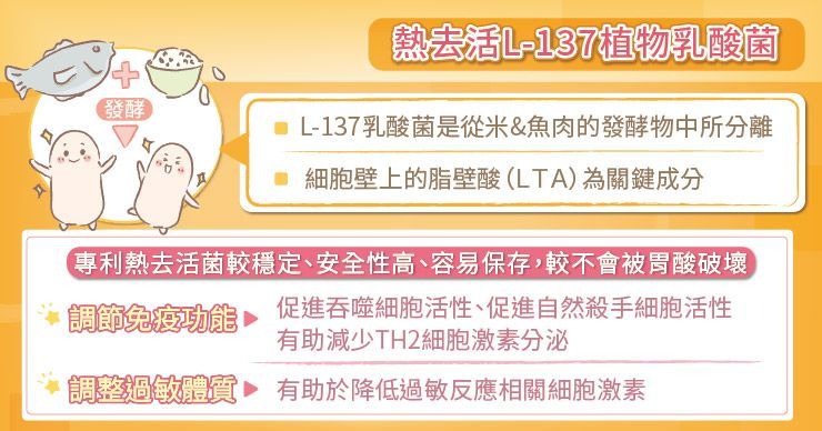 備受矚目的熱去活乳酸菌:L-137