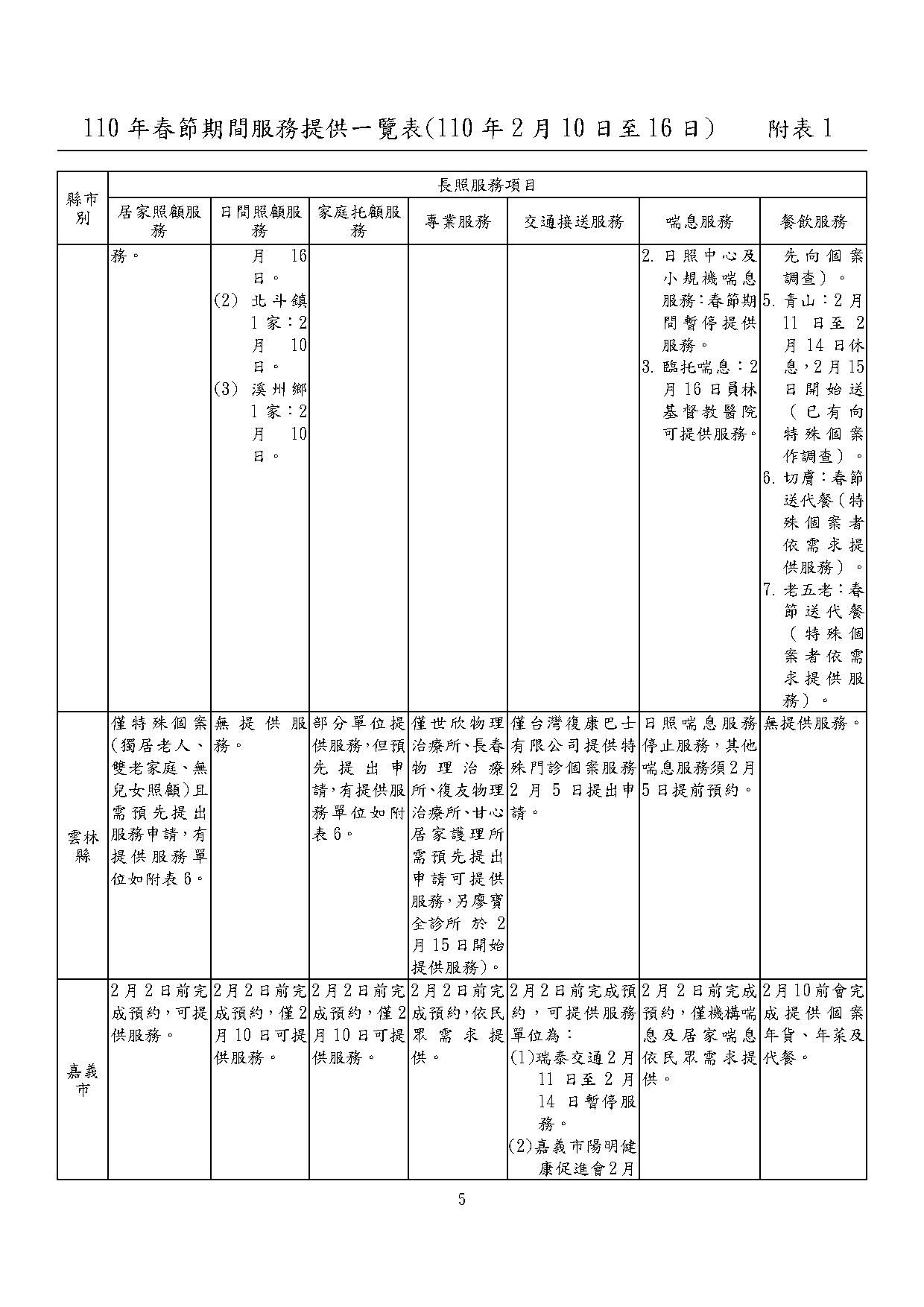 長照