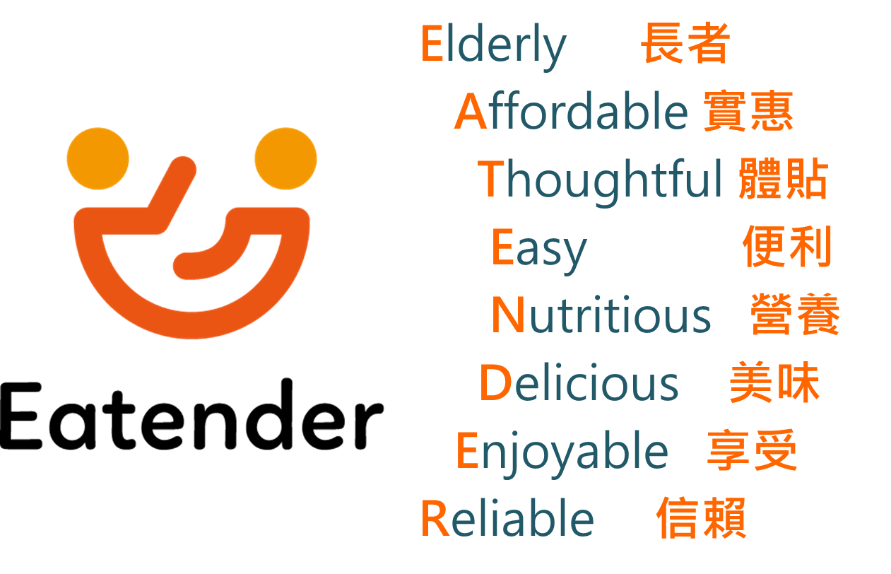 銀髮友善食品 Eatender 咀嚼