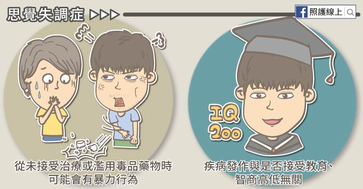 思覺失調症