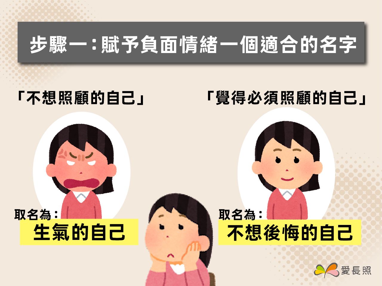 為情緒命名,賦予負面情緒一個適合的名字