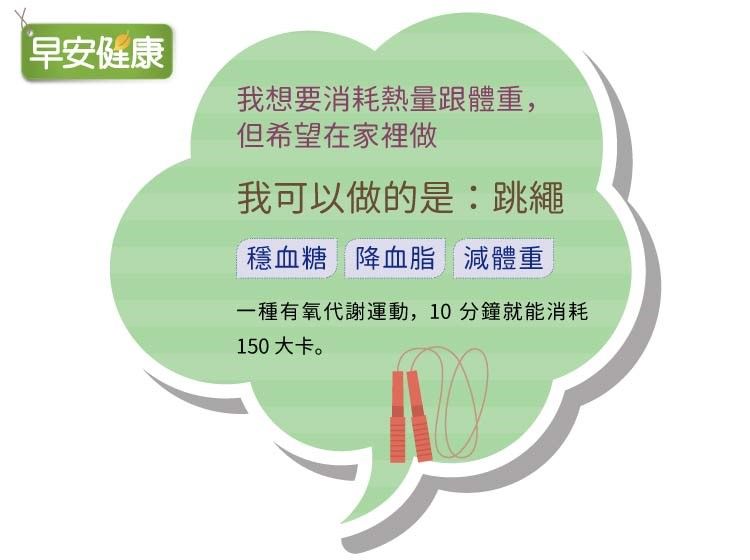 血糖