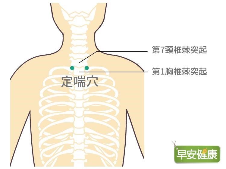 定喘