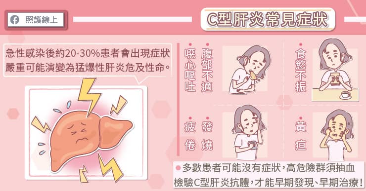 C肝常見症狀要留意、沒有症狀要篩檢