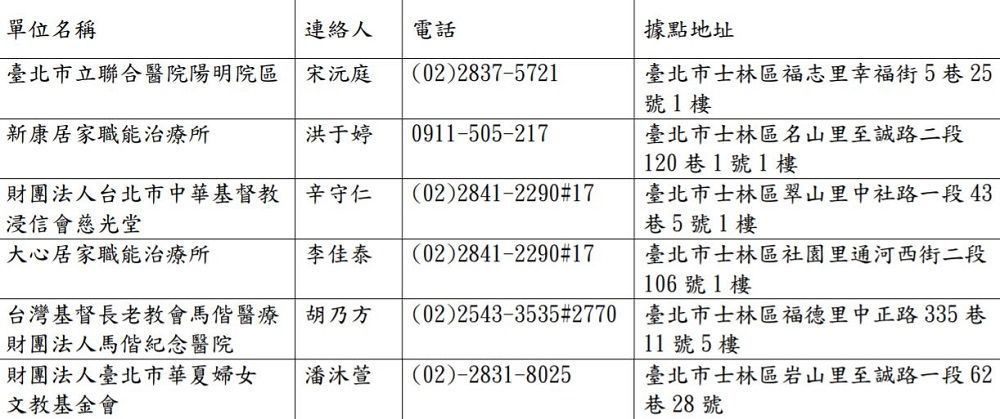 失智