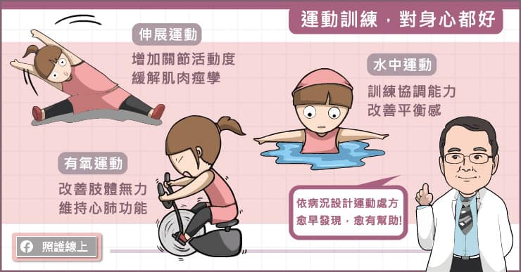 多發性硬化症運動復健要循序漸進、量力而為
