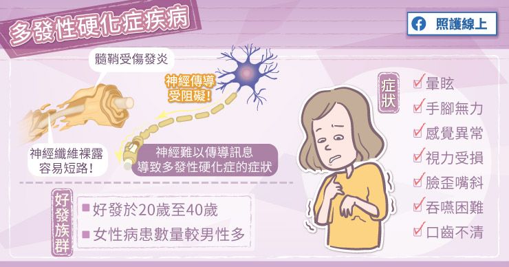 腸胃
