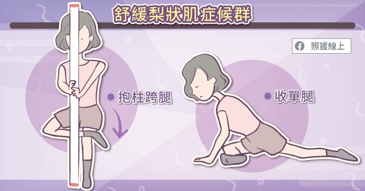 梨狀肌症候群