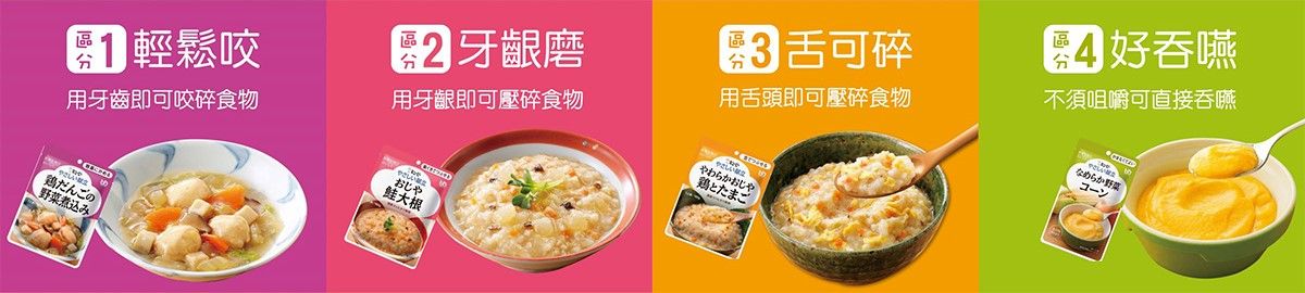 吞嚥
