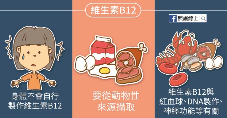 維生素