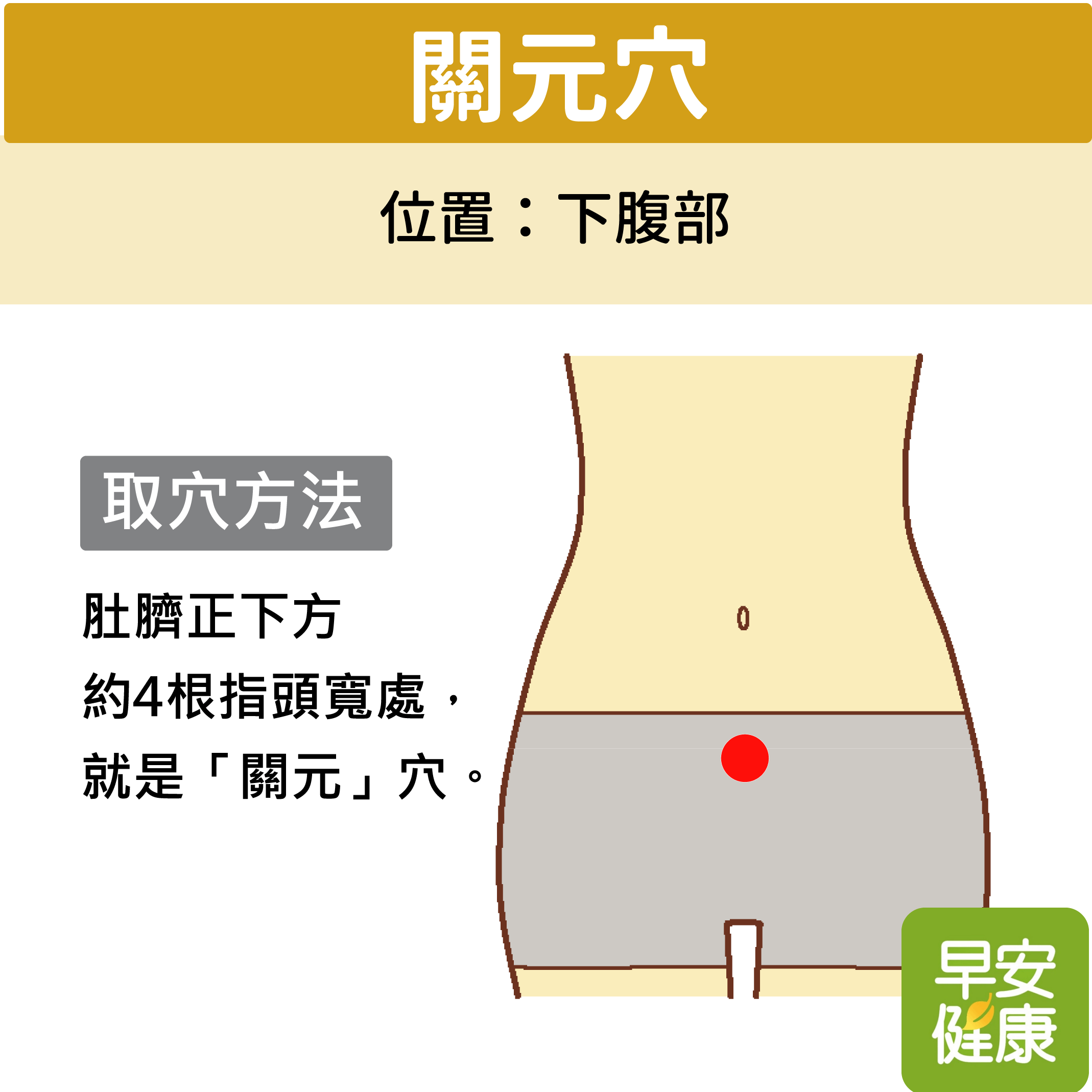 關元穴