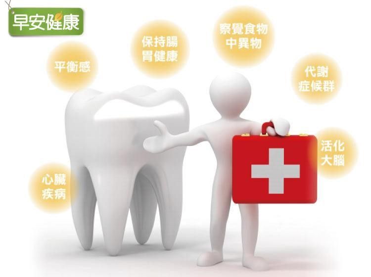 牙齒健康