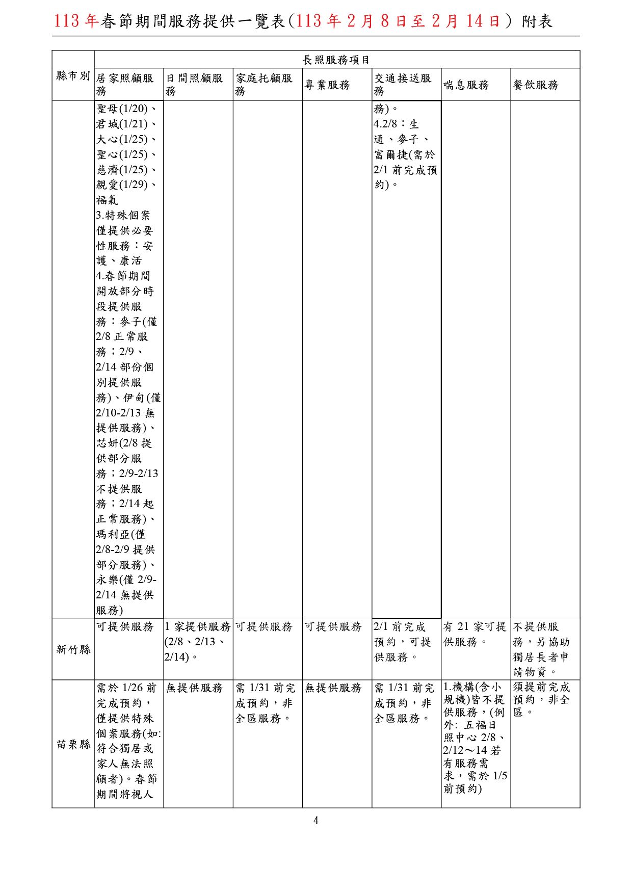 春節期間長照服務提供一覽表