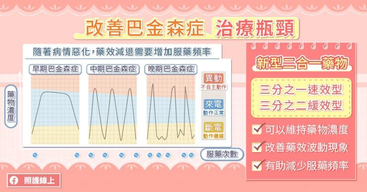 巴金森氏症