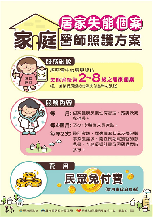 失能