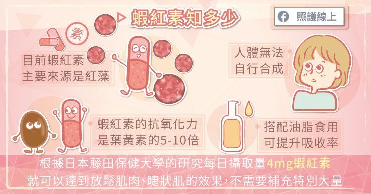 蝦紅素