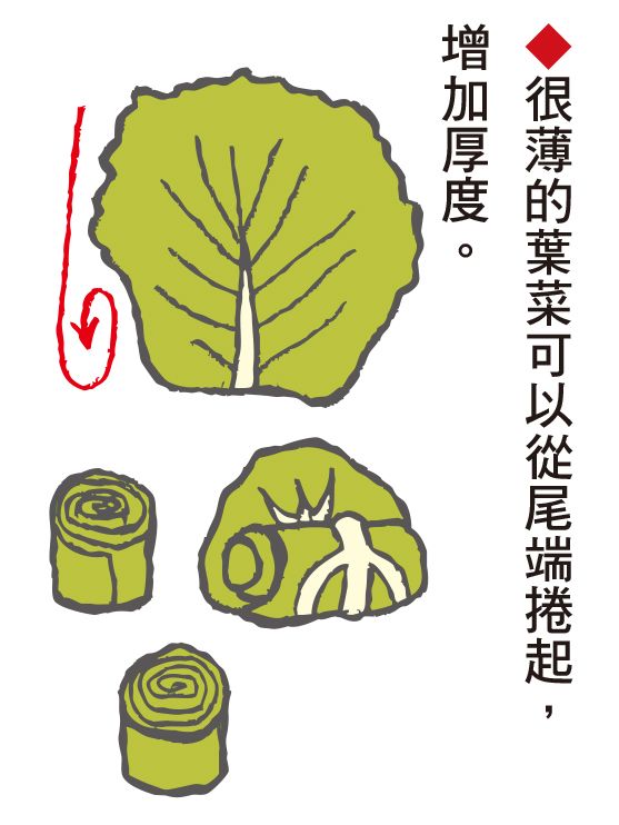 切斷