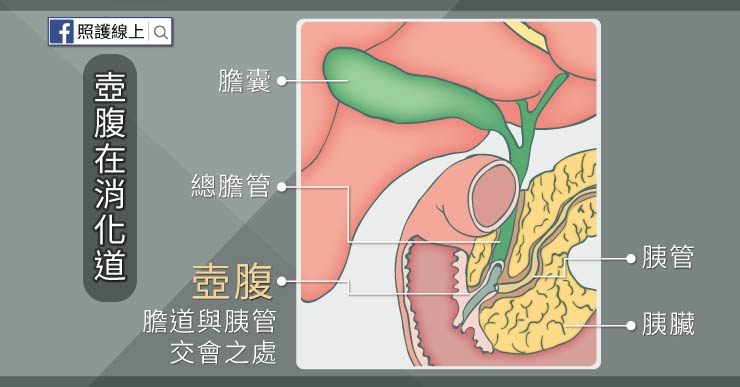 癌症