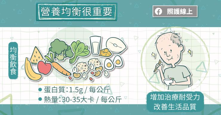 癌症