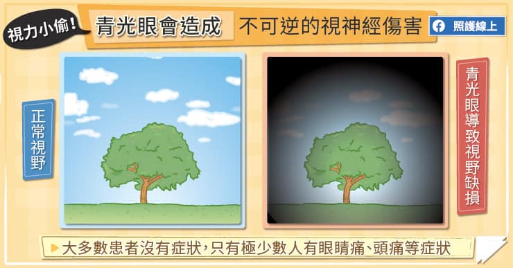 青光眼