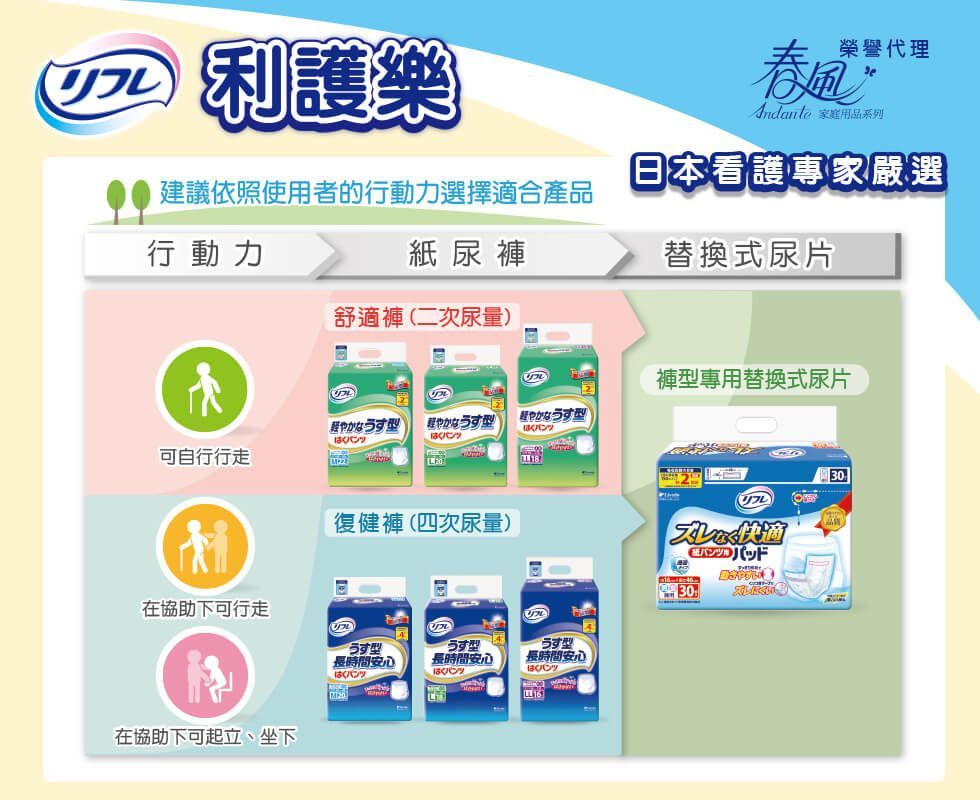 尿布