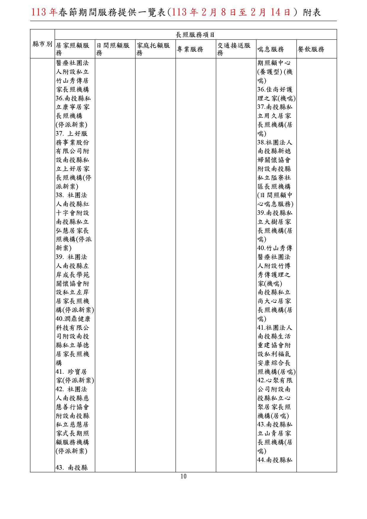 春節期間長照服務提供一覽表