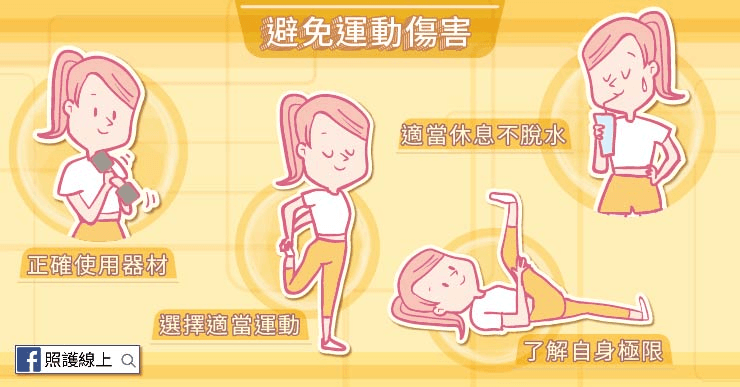 運動傷害