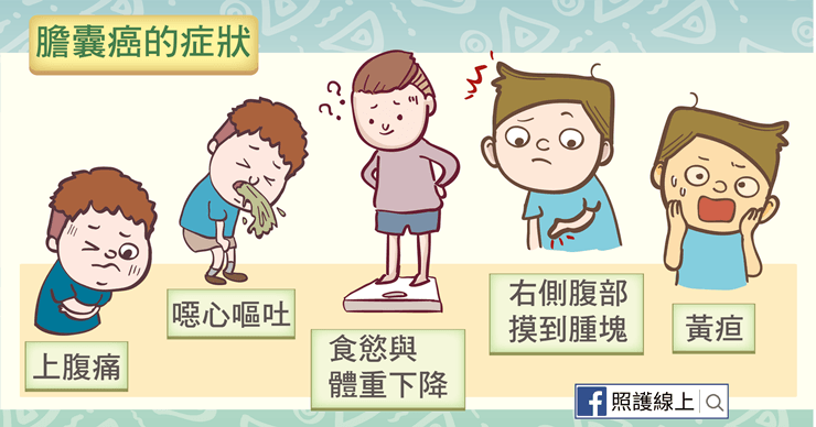 膽囊癌