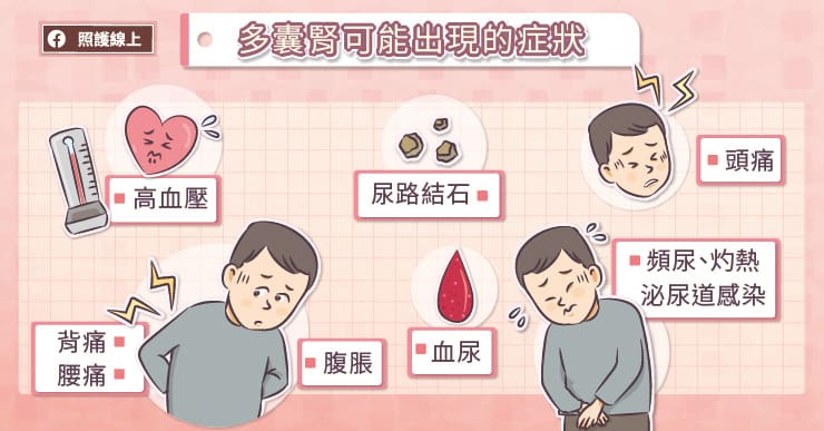 高血壓