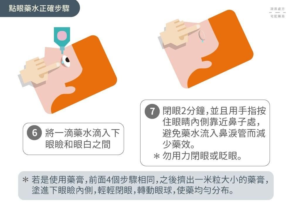 眼藥膏