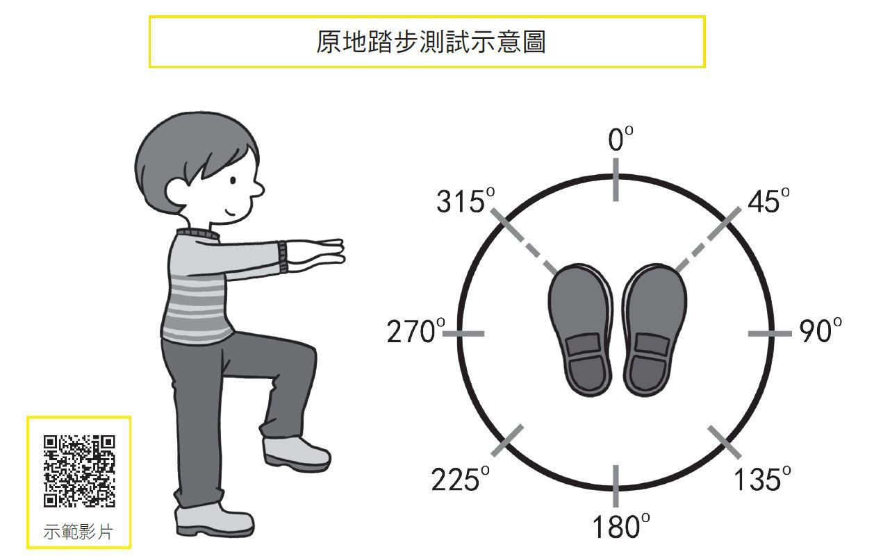 原地踏步