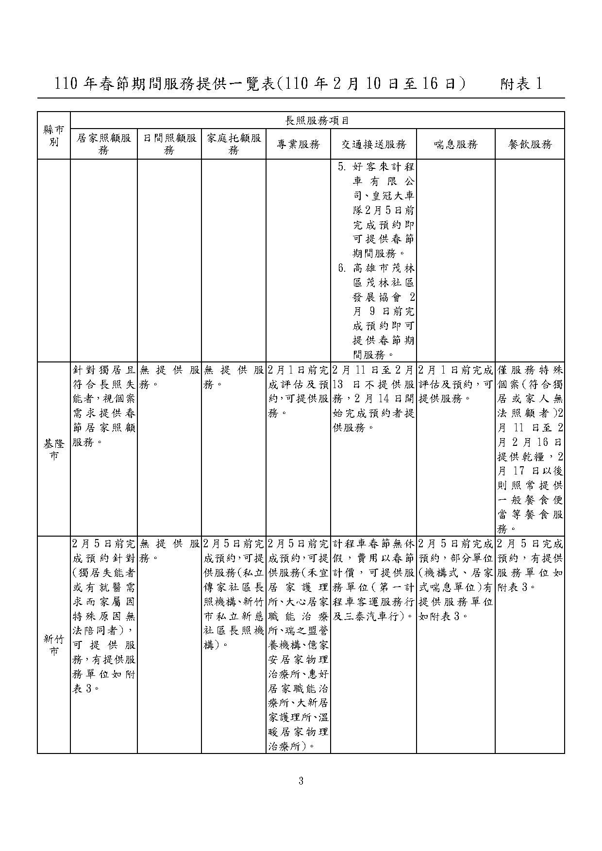 長照