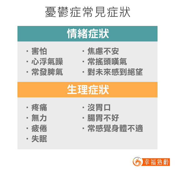 憂鬱症