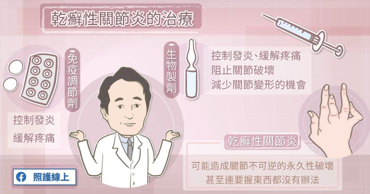 乾癬