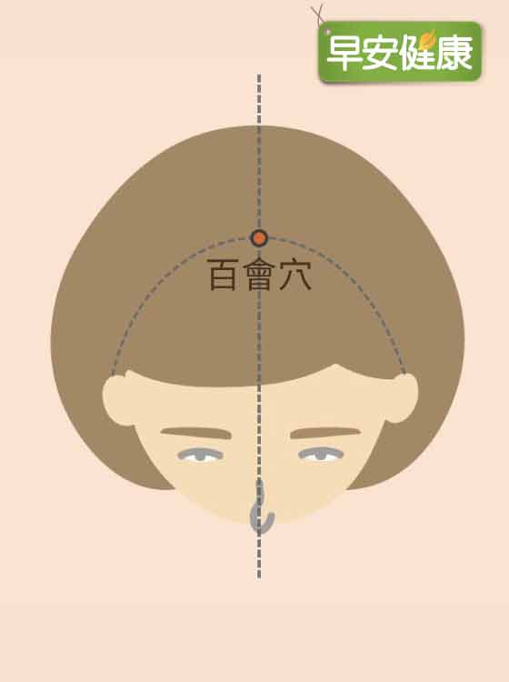 穴道
