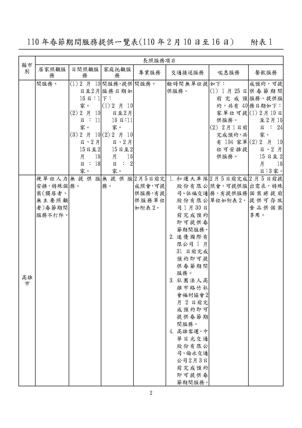 長照