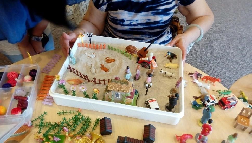 沙盤遊戲治療